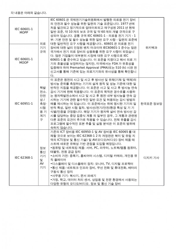 e8e470c1e32833d7e6a02d2e29375e78_1558401